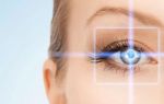 ПХРД сетчатки глаза: что это такое, методы лечения патологии