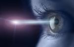 Вспышки в глазах: симптомы, причины, эффективные способы лечения